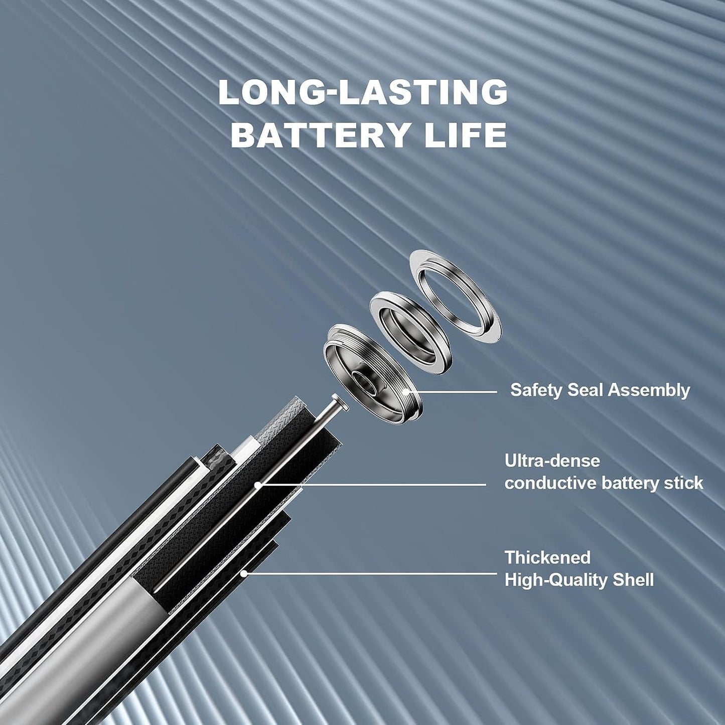 CR123A 8 Pack 3.7V Rechargeable Battery with Charger