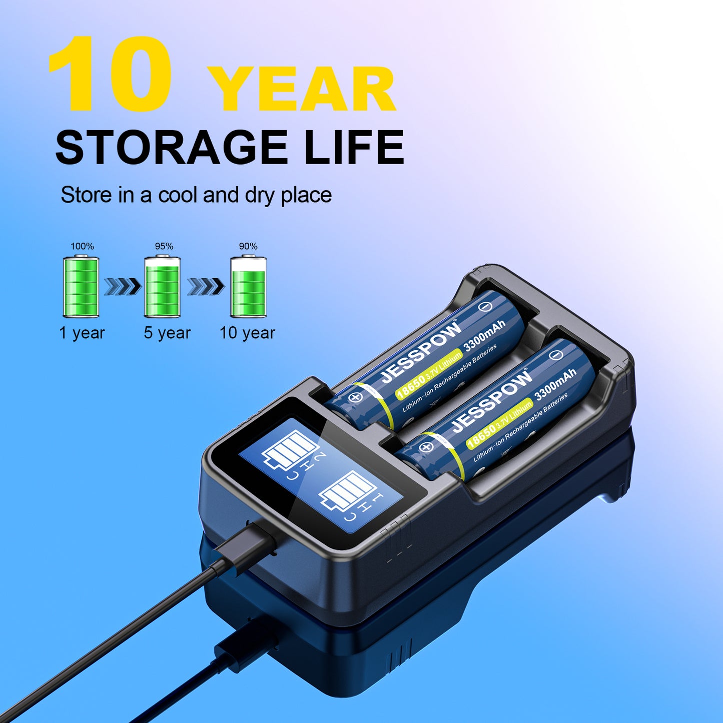 18650 2 Pack Button Top Rechargeable Battery with Charger