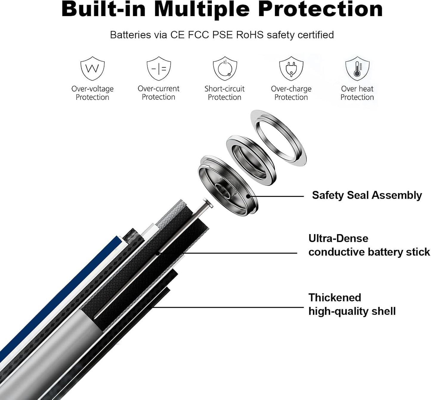 CR2 Lithium Battery 3V - 8 Pack