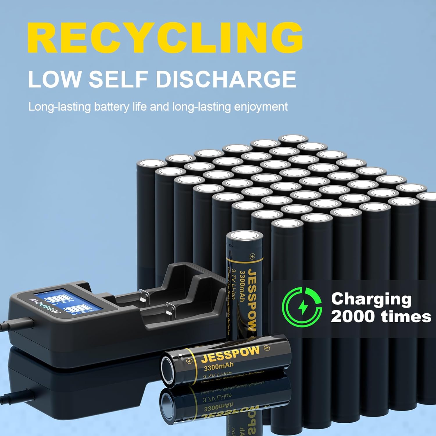 18650 4 Pack 3.7V Rechargeable Battery with Charger JESSPOW BATTERY 18650 4 Pack 3.7V Rechargeable Battery with Charger JESSPOW BATTERY