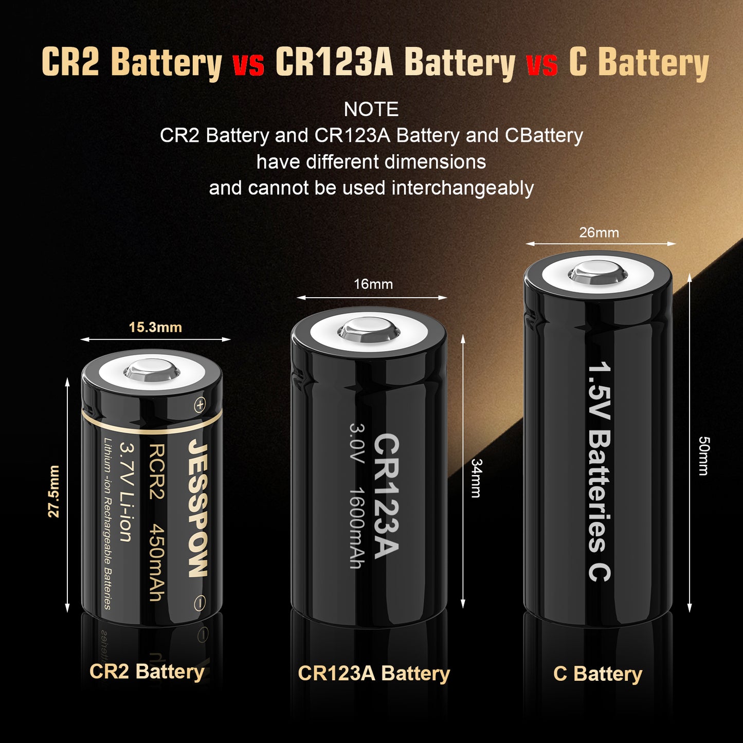 CR2 8 Pack 3.7V Rechargeable Battery with Charger