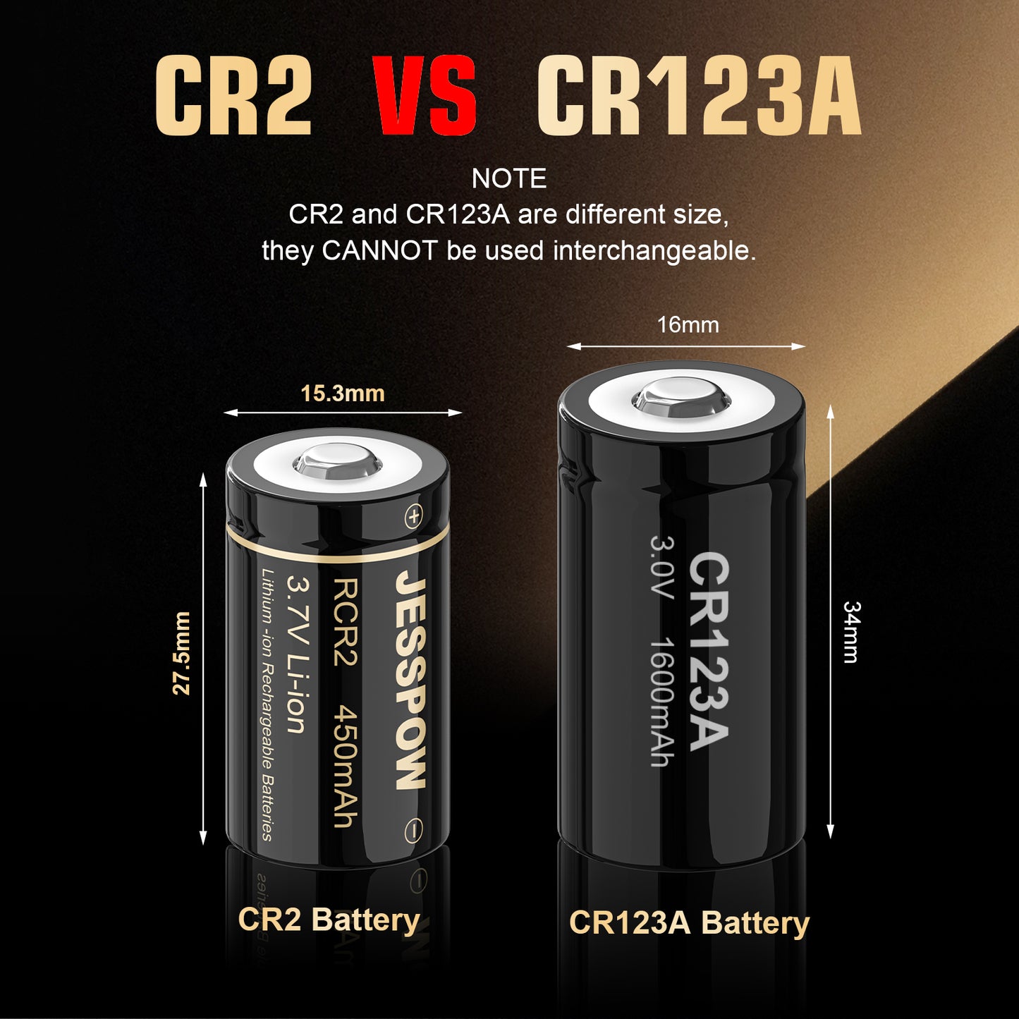 CR2 8 Pack 3.7V Rechargeable Battery with Charger