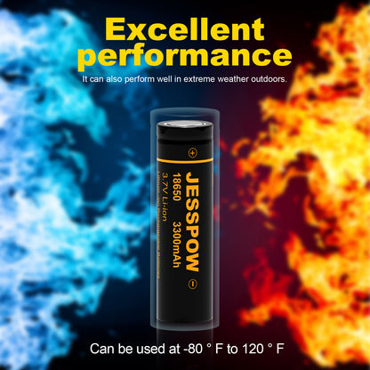 18650 2 Pack 3.7V Rechargeable Battery with Charger