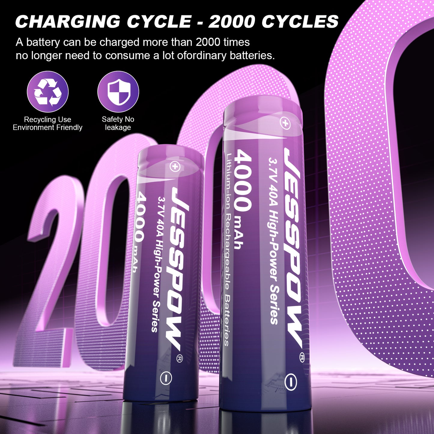 4Pack 21700 3.7 V 40A Rechargeable Batteries