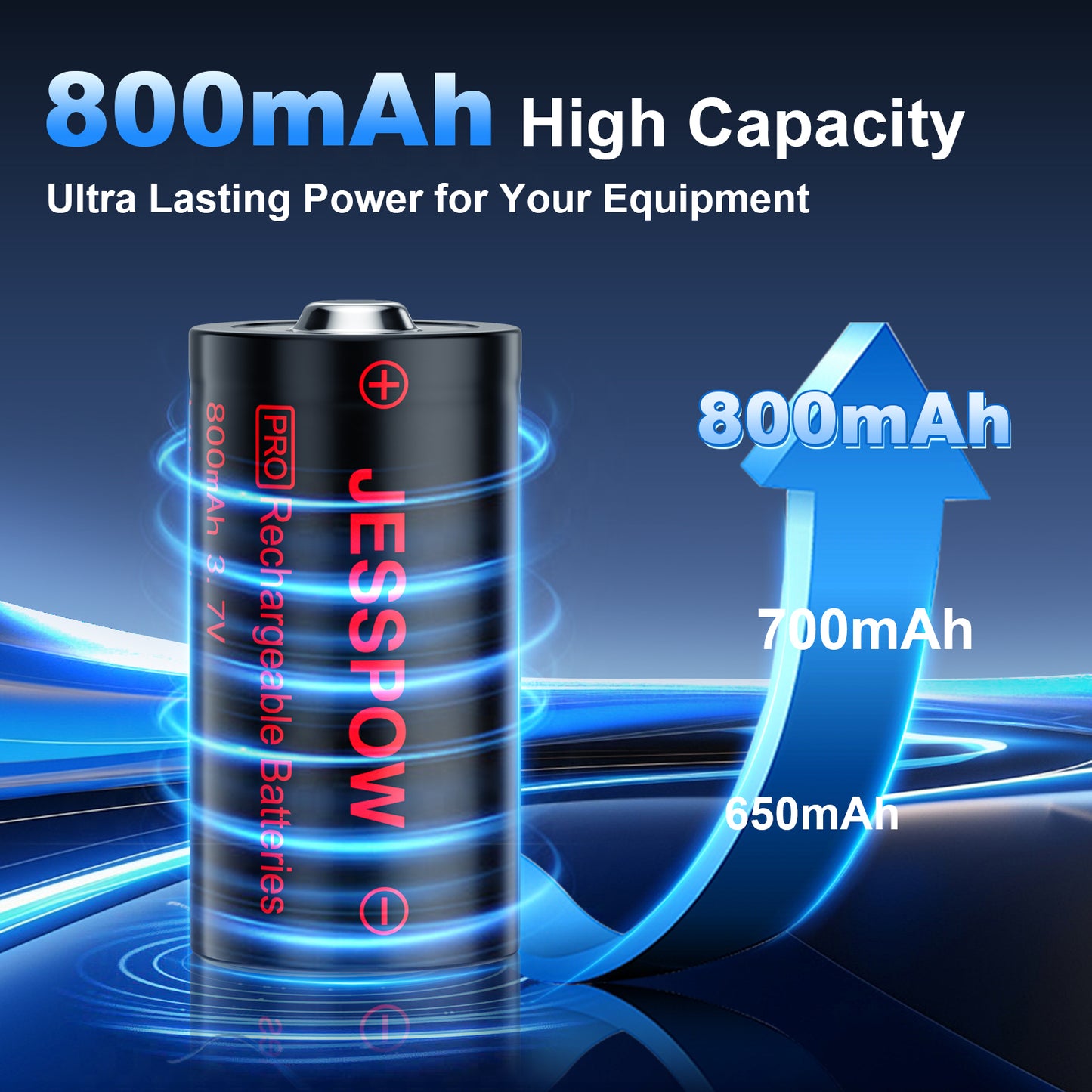 CR123A 8 Pack 3.7V Rechargeable Battery with Charger