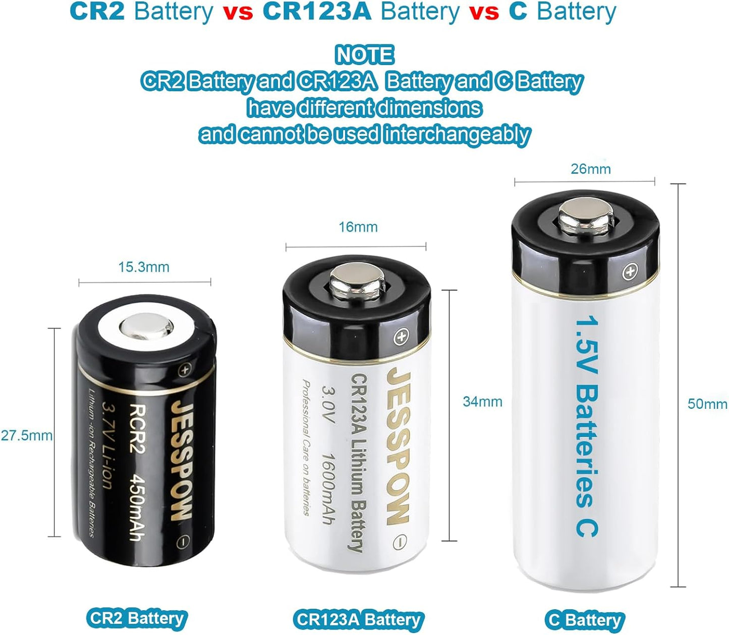 CR2 8 Pack 3.7V Rechargeable Battery with Charger